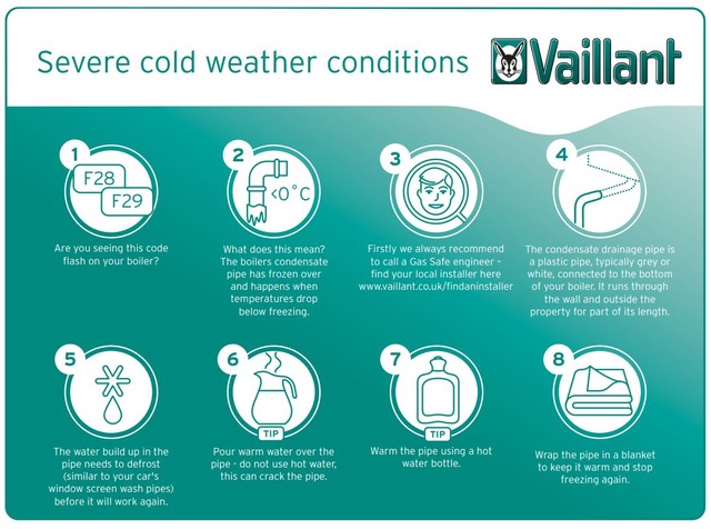 Advice from Vaillant